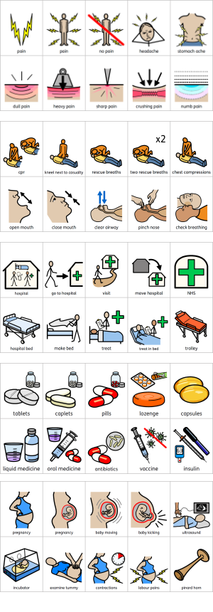 Widgit Health Flashcard Symbols